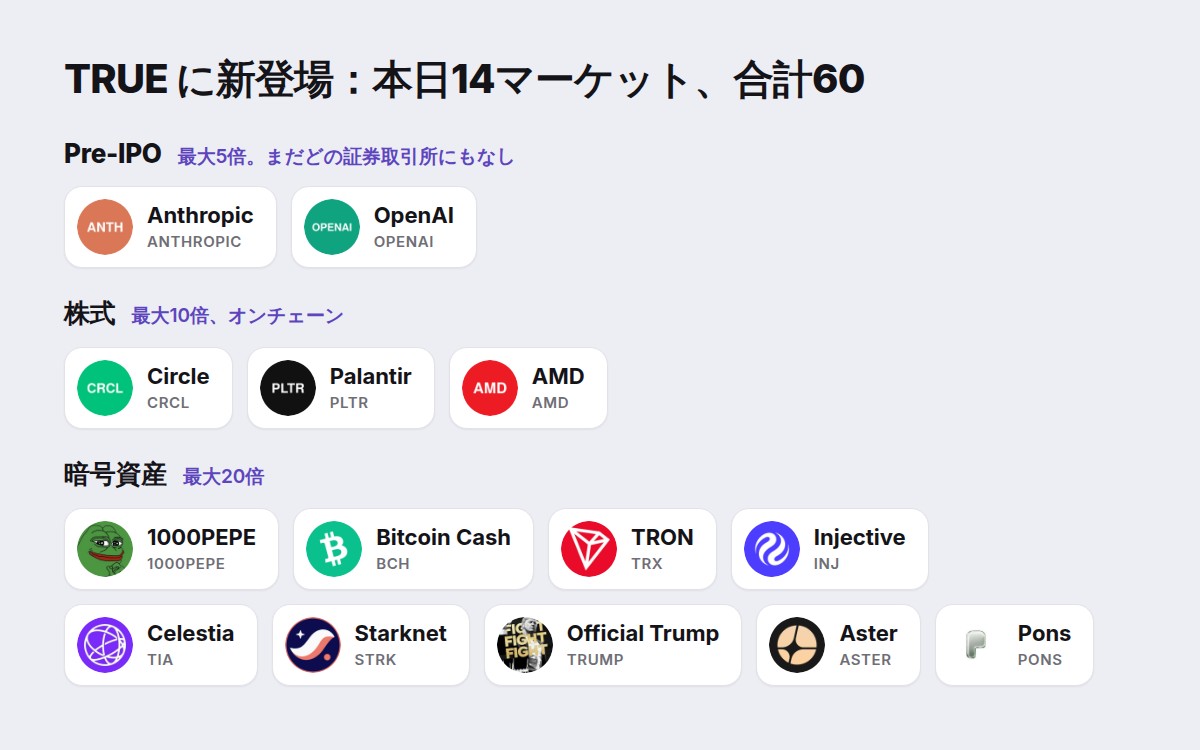 TRUE に新登場:Anthropic と OpenAI のプレIPO、Circle、Palantir、AMD、暗号資産パーペチュアル9銘柄