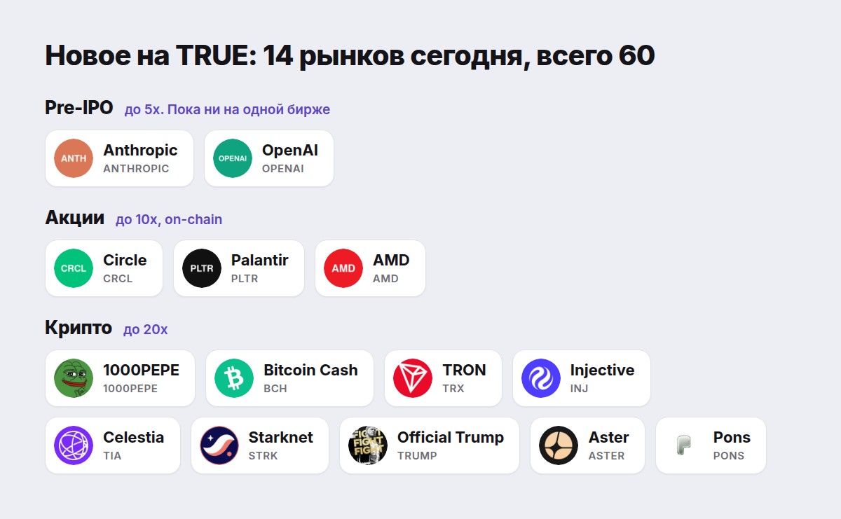 Новое на TRUE: Anthropic и OpenAI pre-IPO, Circle, Palantir, AMD и девять крипто-перпетуалов