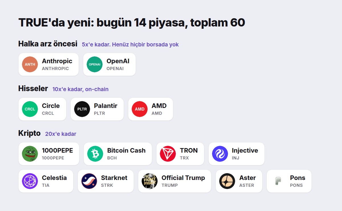 TRUE'da yeni: Anthropic ve OpenAI halka arz öncesi, Circle, Palantir, AMD ve dokuz kripto perpetual