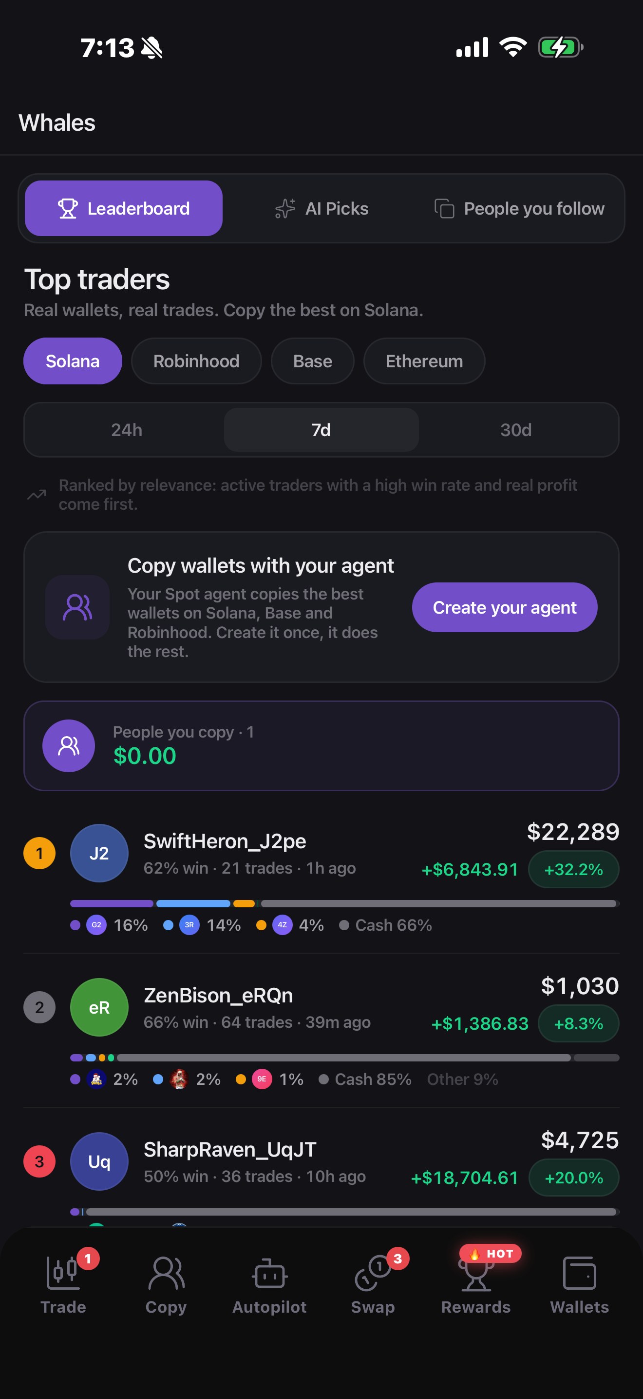 Whales in the app: top traders per chain, ranked by relevance, with a Spot agent that copies them for you