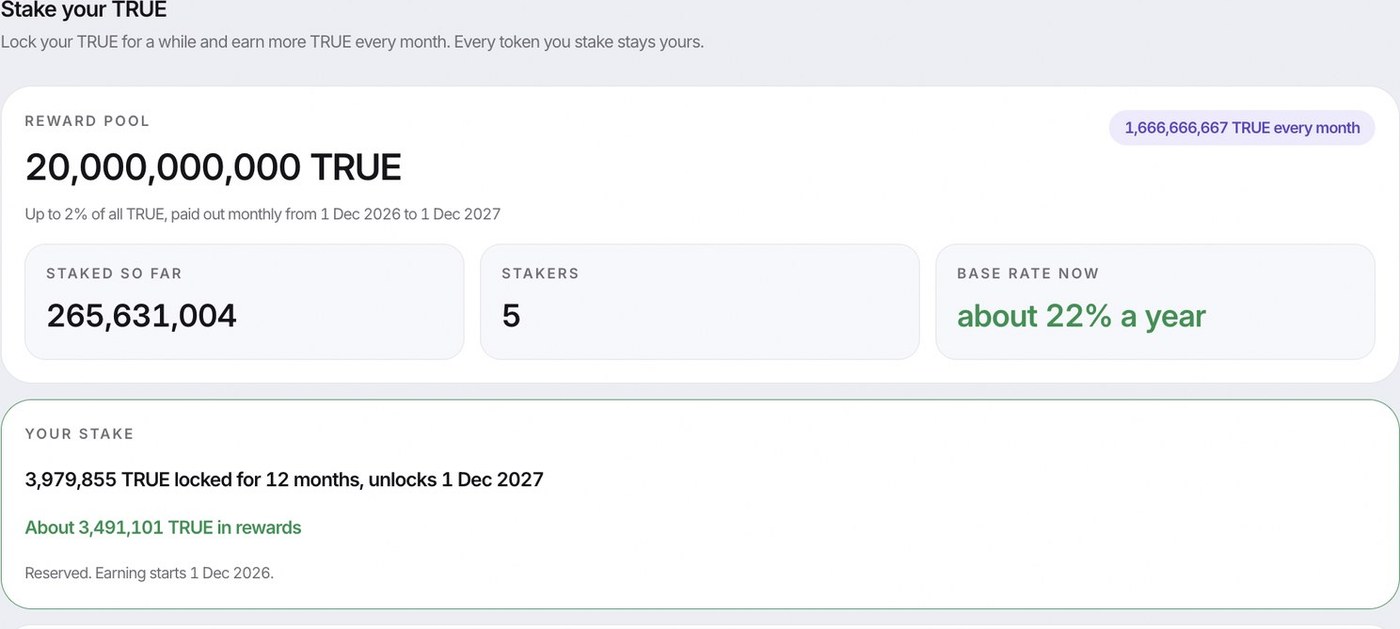 The Stake your TRUE screen: the reward pool, what is staked so far, the base rate and your own locked stake.